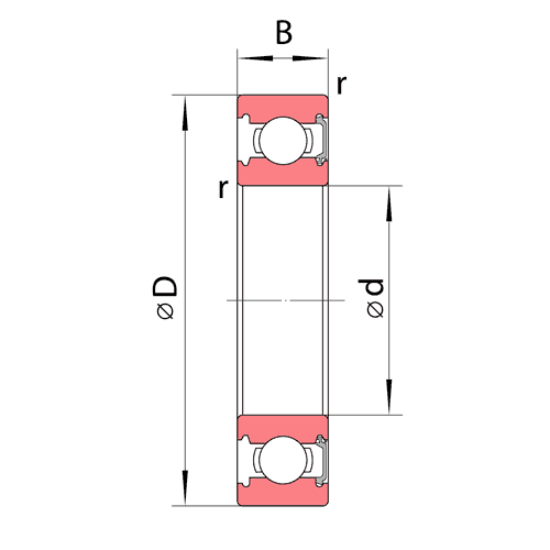 63/32 NSE