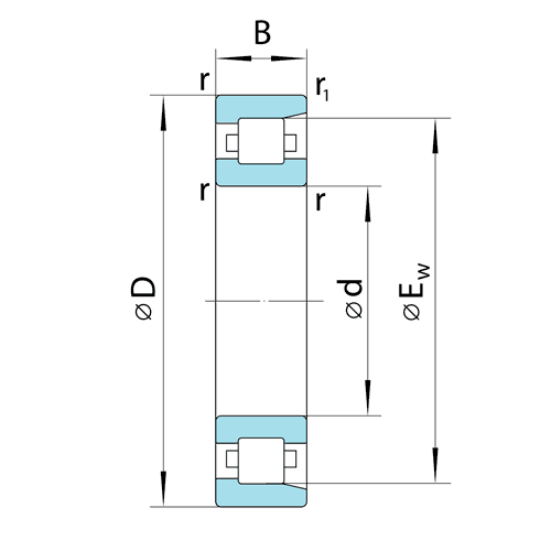 NF 260