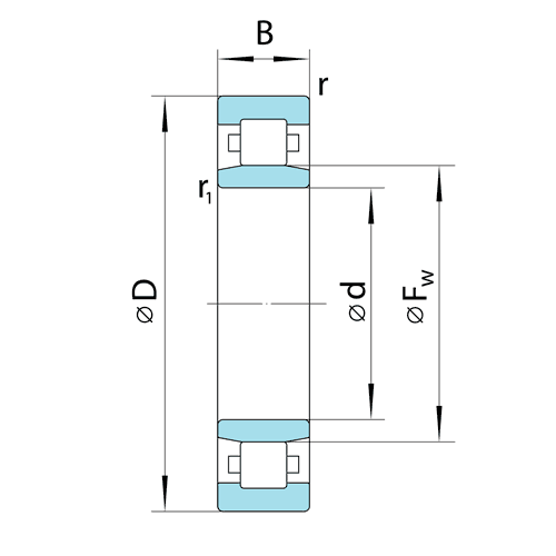 NU 3214