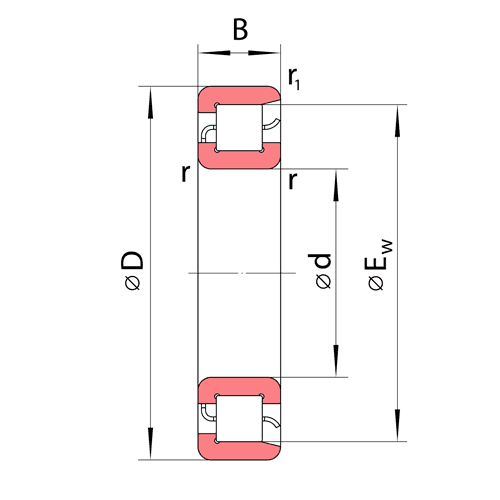 NF 415