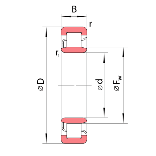 NU 232 E