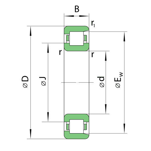 NF 415