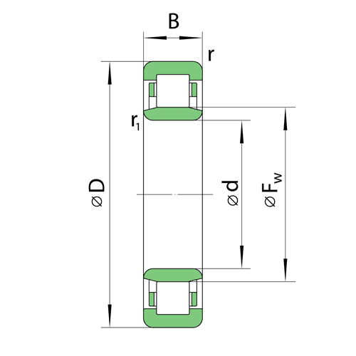 NU 324 E