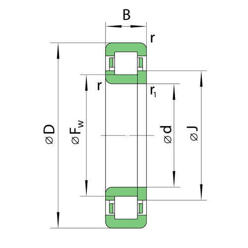 NUP 320 E